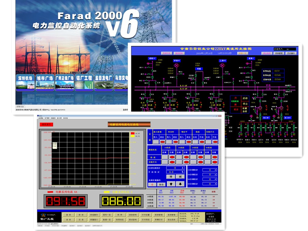 FARAD SEA 6.0电力SCADA软件