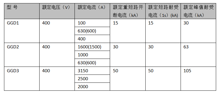 电气参数.png