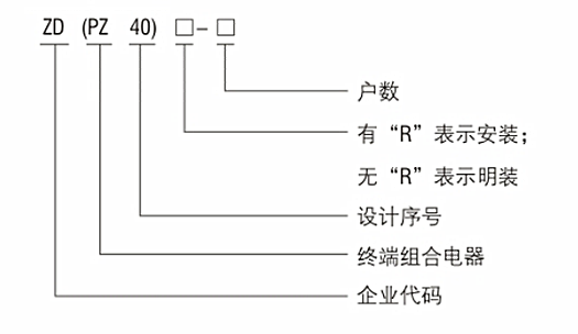 ZD_副本.png